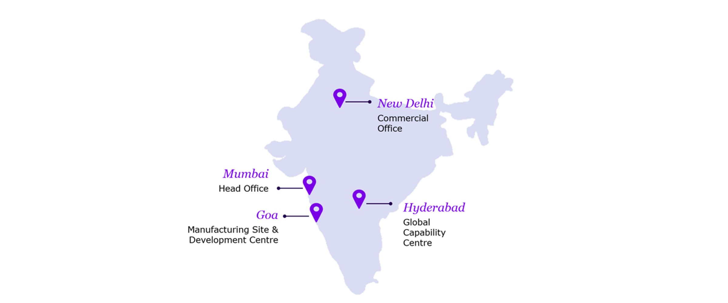 Map of India showing Sanofi's workplace locations - Mumbai, New Delhi, Goa and Hyderabad