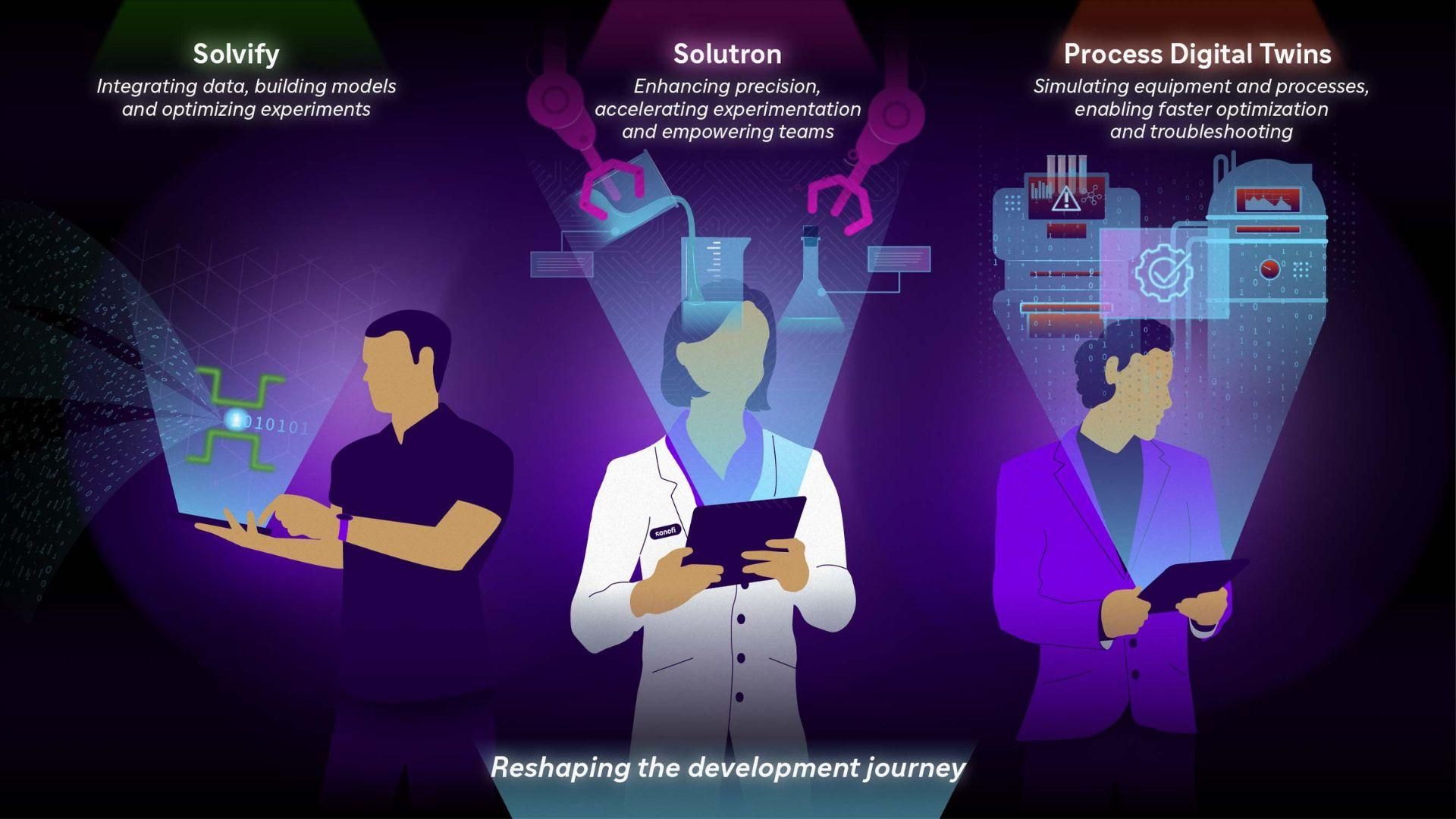 Infographie des prédictions IA de Solvify, des expériences robotiques du Solutron et des simulations de processus avec jumeaux numériques pour la recherche-développement pharmacologique