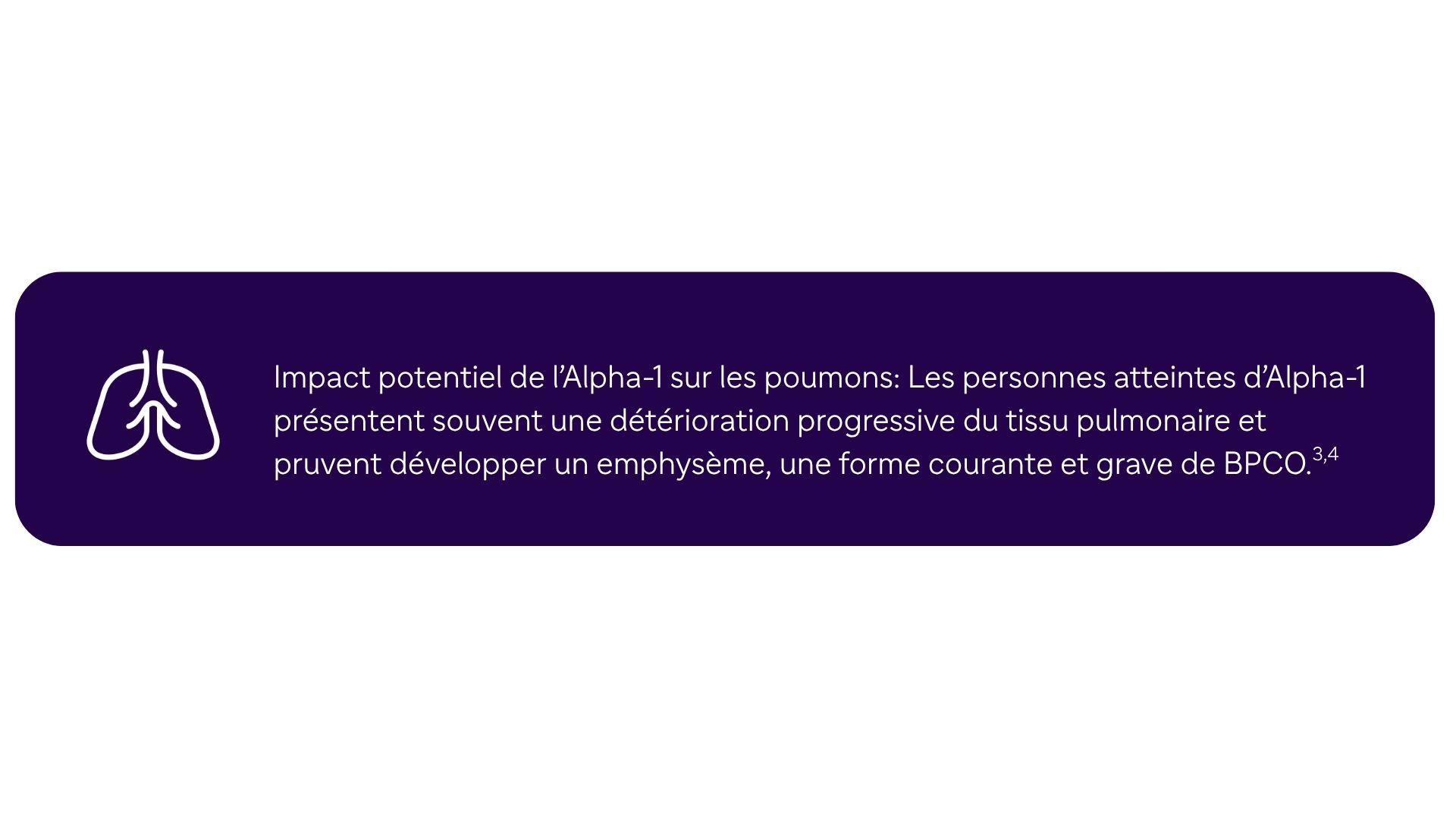 L'impact potentiel de l'Alpha-1 sur les poumons* : Les personnes vivant avec l'Alpha-1 présentent souvent un détérioration progressive du tissu pulmonaire et peuvent développer un emphysème, une forme fréquente et grave de broncho-pneumopathie chronique obstructive (BPCO).