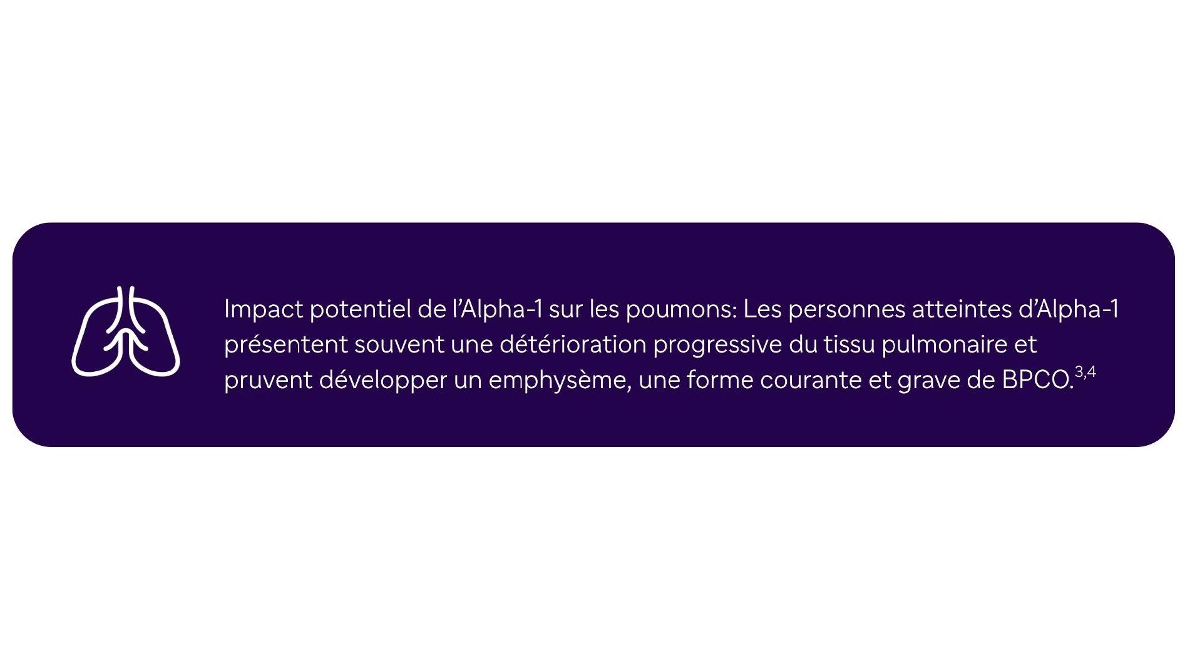 L'impact potentiel de l'Alpha-1 sur les poumons* : Les personnes vivant avec l'Alpha-1 présentent souvent un détérioration progressive du tissu pulmonaire et peuvent développer un emphysème, une forme fréquente et grave de broncho-pneumopathie chronique obstructive (BPCO).