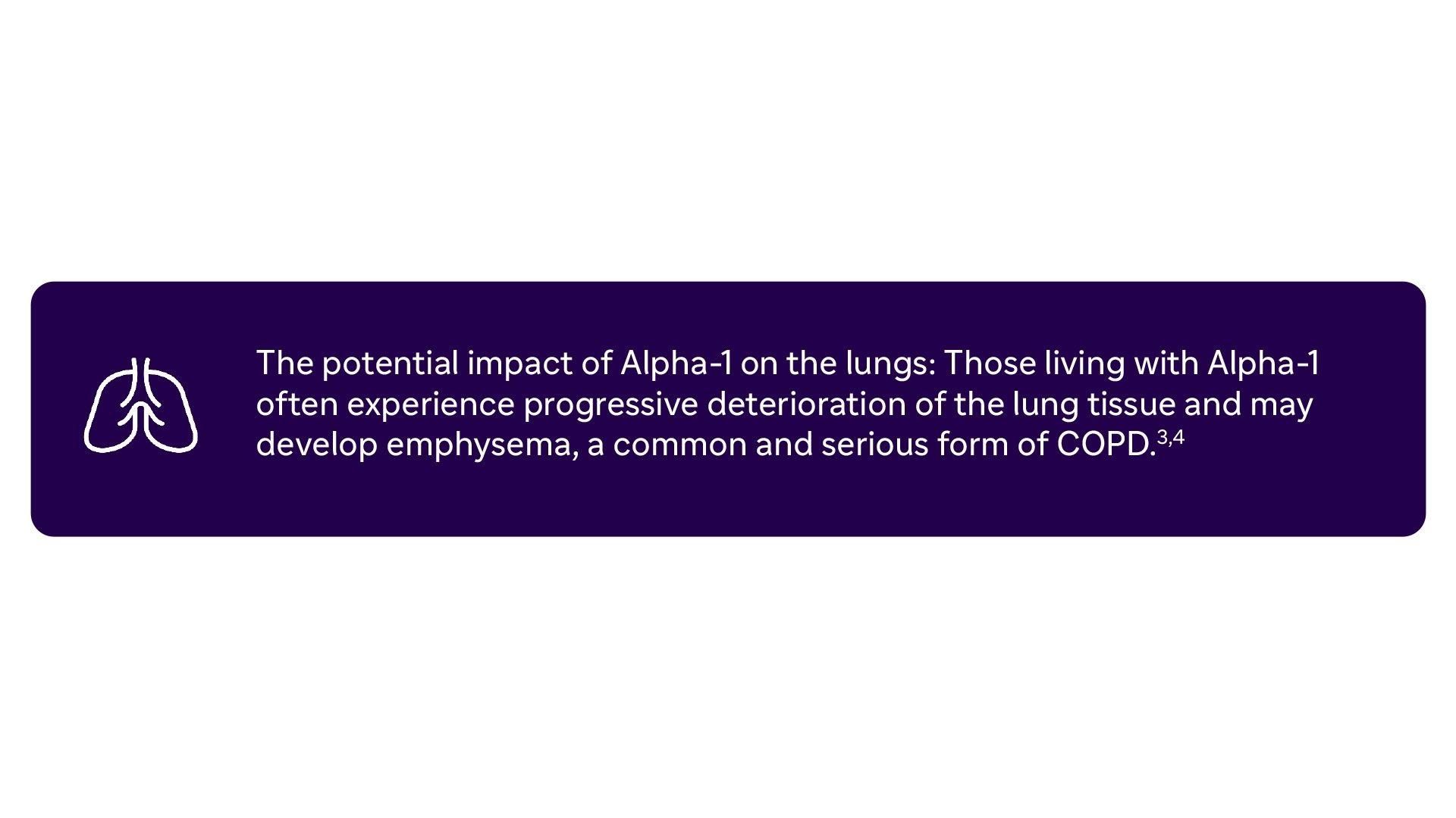 The potential impact of Alpha-1 on the lungs: Those living with Alpha-1 ofter experience progressive deterioration of the lung tissue and may develop emphysema, a common and serious form of COPD